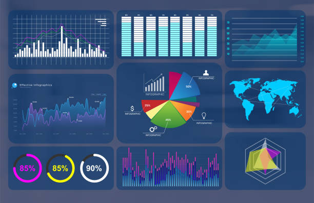 Comment créer une charte graphique automatisée avec Canva ou Figma ?