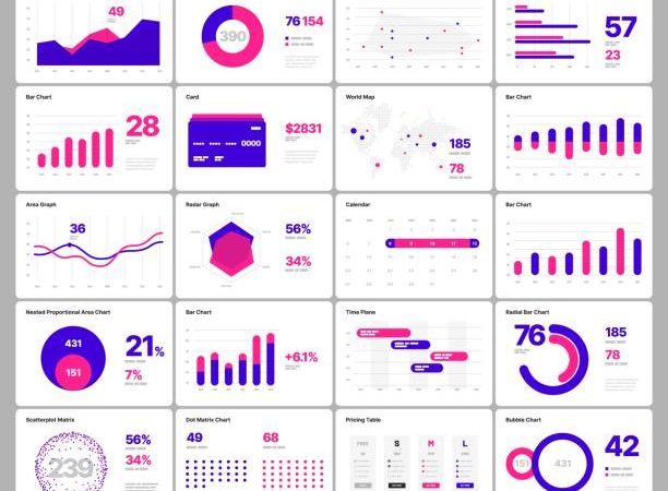 Quelle est la place du design génératif dans l’automatisation ?