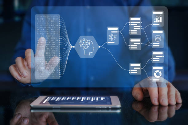 Comment centraliser ses visuels dans une bibliothèque partagée automatisée ?